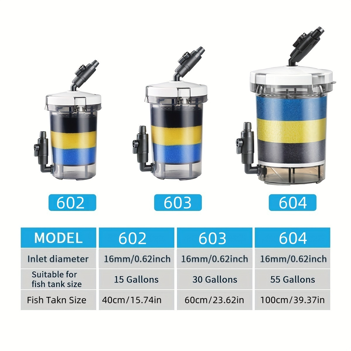 SUNSUN EW-602  EW-603 EW-604 S - đánh giá và giá Marine Aquarium Kit