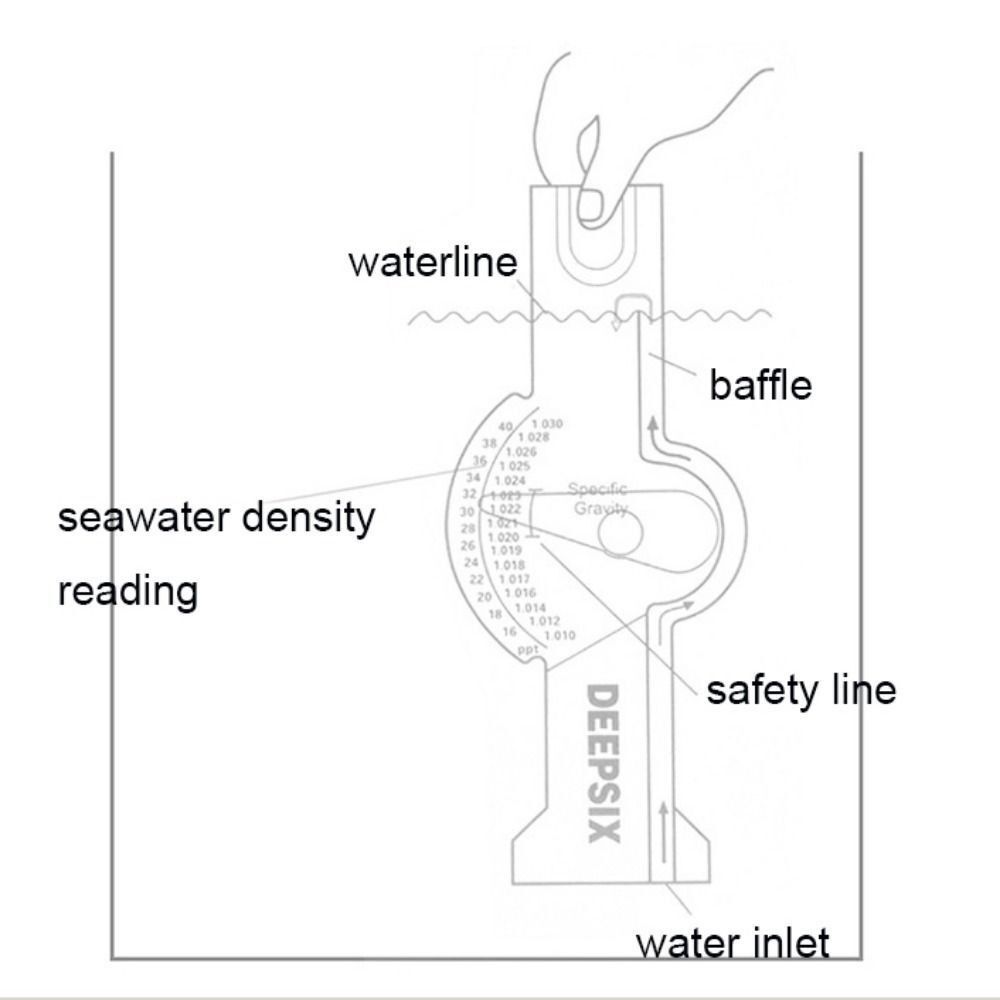 High Precision Seawater Hydrom - đánh giá và giá Marine Aquarium Hydrometer