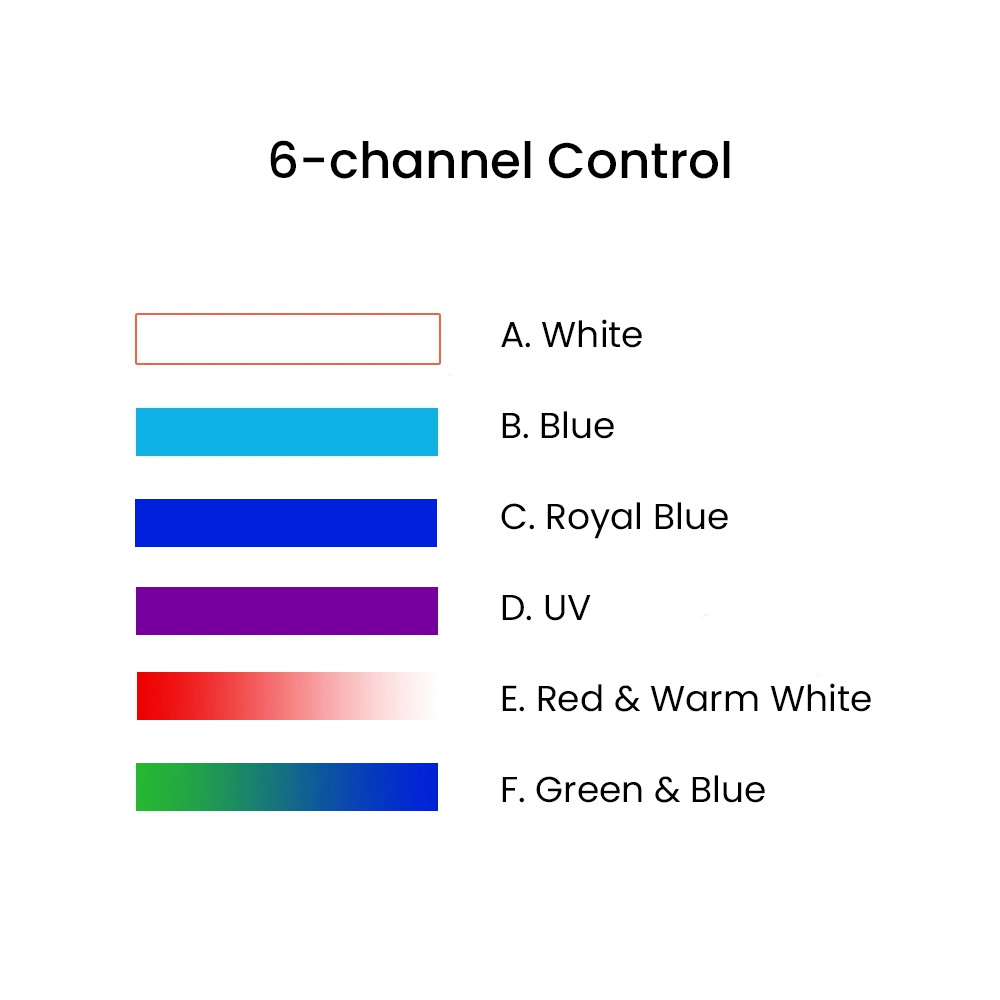 K7 140W Full Spectrum WiFi Ful - đánh giá và giá Aquarium Marine