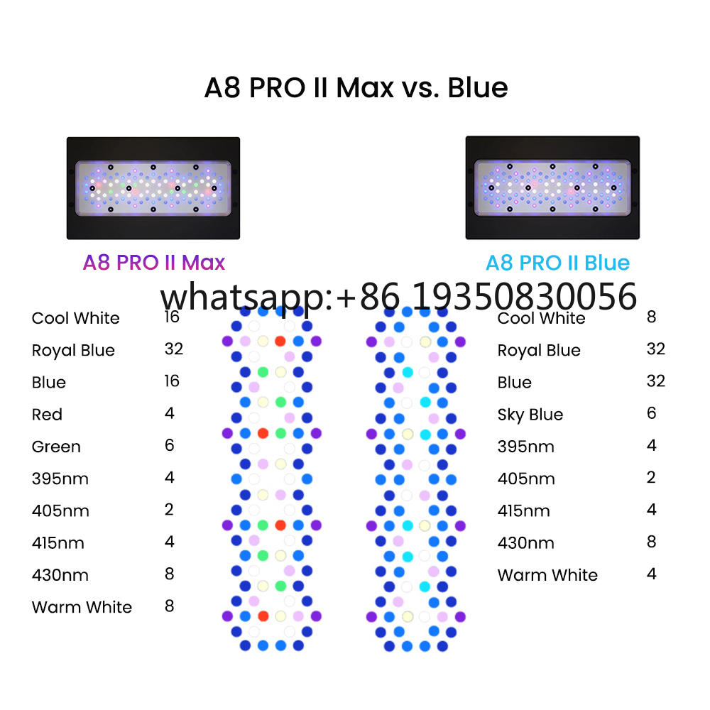 2026-A8 PRO II Max and Blue 24 - đánh giá và giá Aquarium Marine