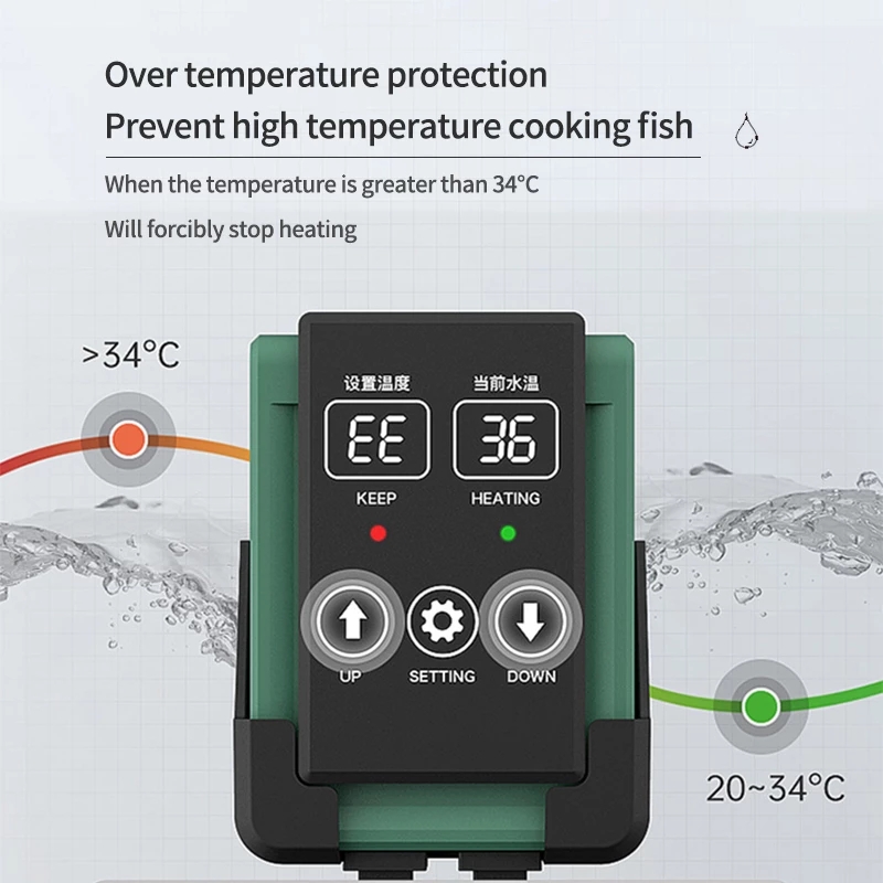 Mới Bể Cá Chìm Nóng Cá Màn Hìn - đánh giá và giá Marine Aquarium Heater