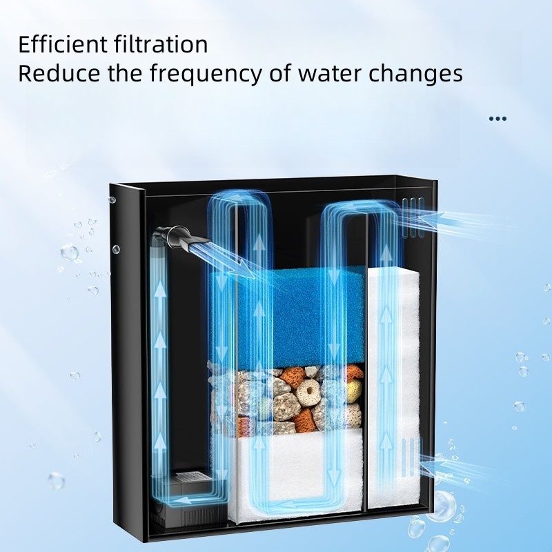 Ultra Clear Glass Luxury Mini  - đánh giá và giá Aquarium Marine Salt