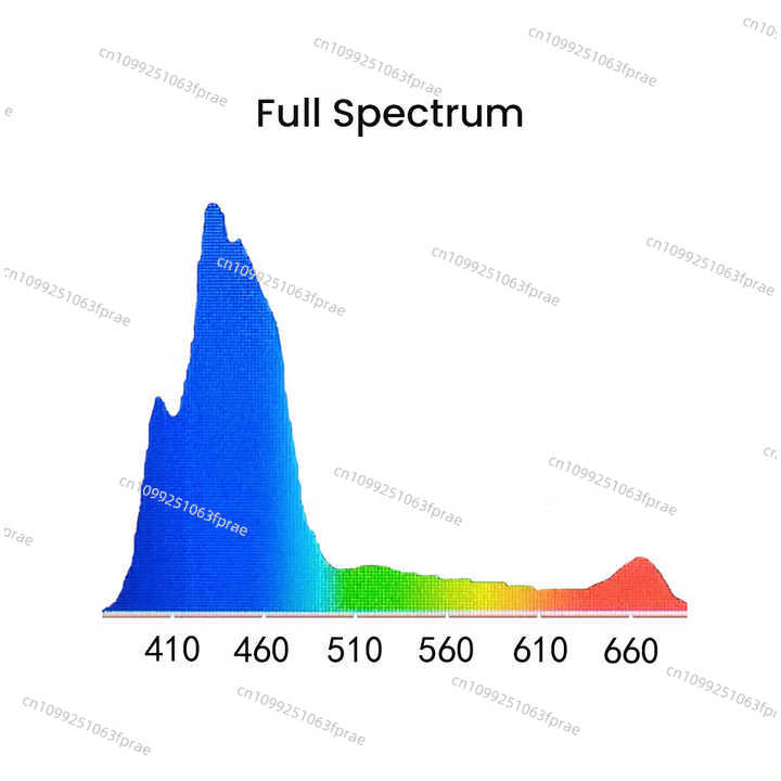 140 Watt Full Spectrum Marine  - đánh giá và giá Aquarium Marine Salt