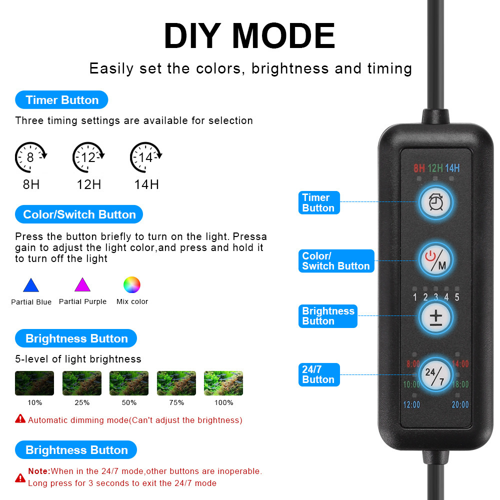 LED Aquarium Light Full Spectr - đánh giá và giá Marine Aquarium Uv