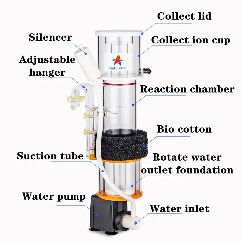 Red StarFish Protein Skimmer U - đánh giá và giá Protein Skimmer Hang On