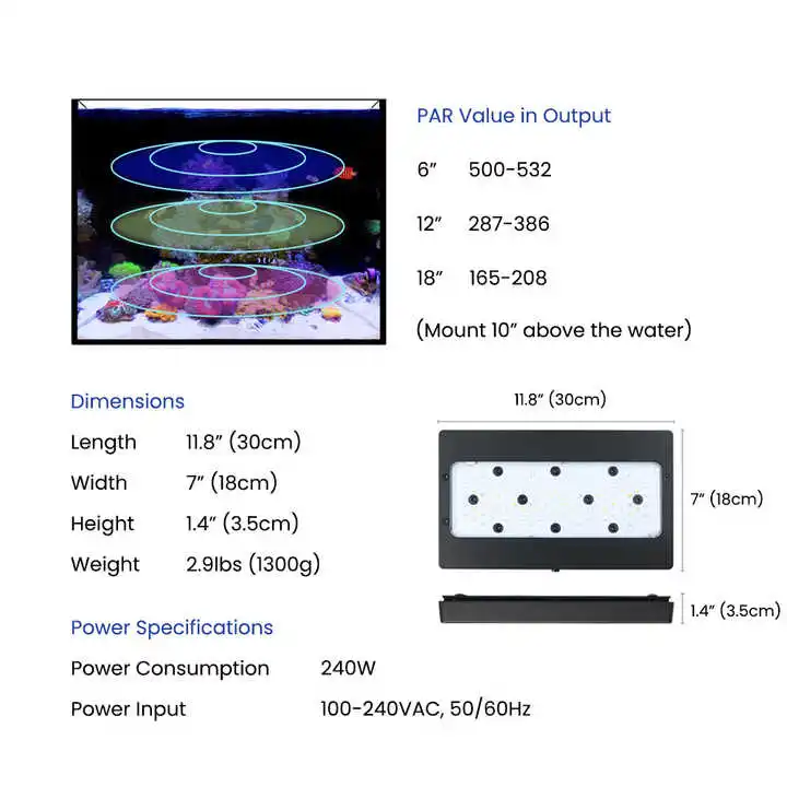 A8Pro Max/Blue 240W CREE Light - đánh giá và giá Aquarium Blue Marine Reef