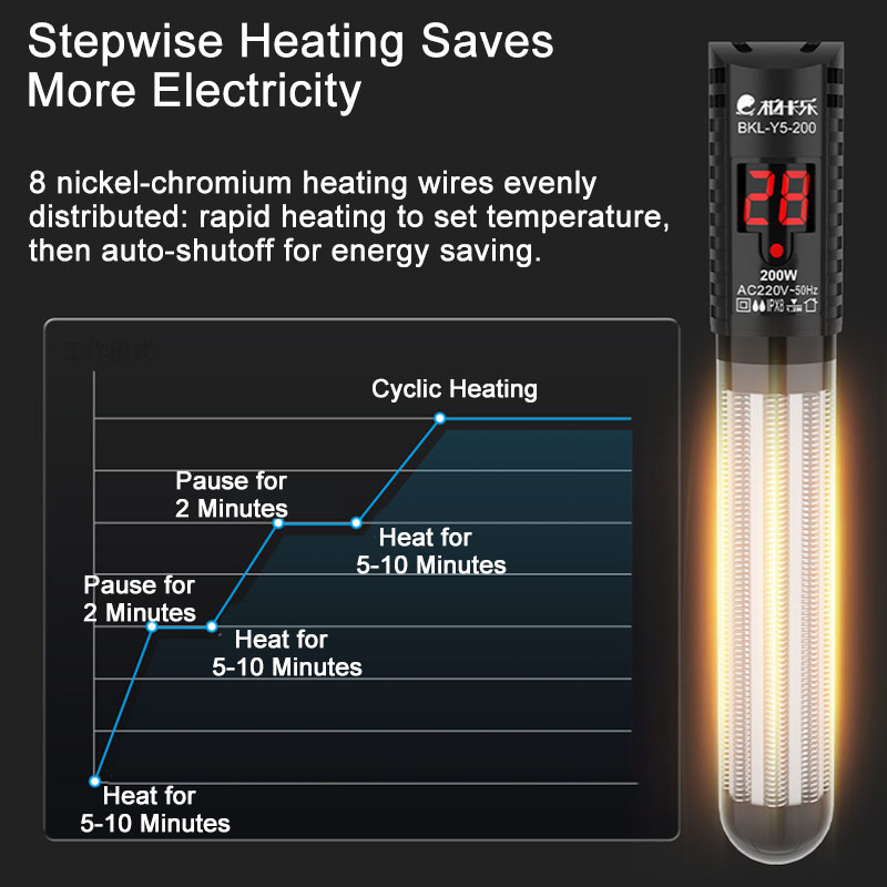 Aquarium Heater Fish Tank LCD  - đánh giá và giá Marine Aquarium Heater
