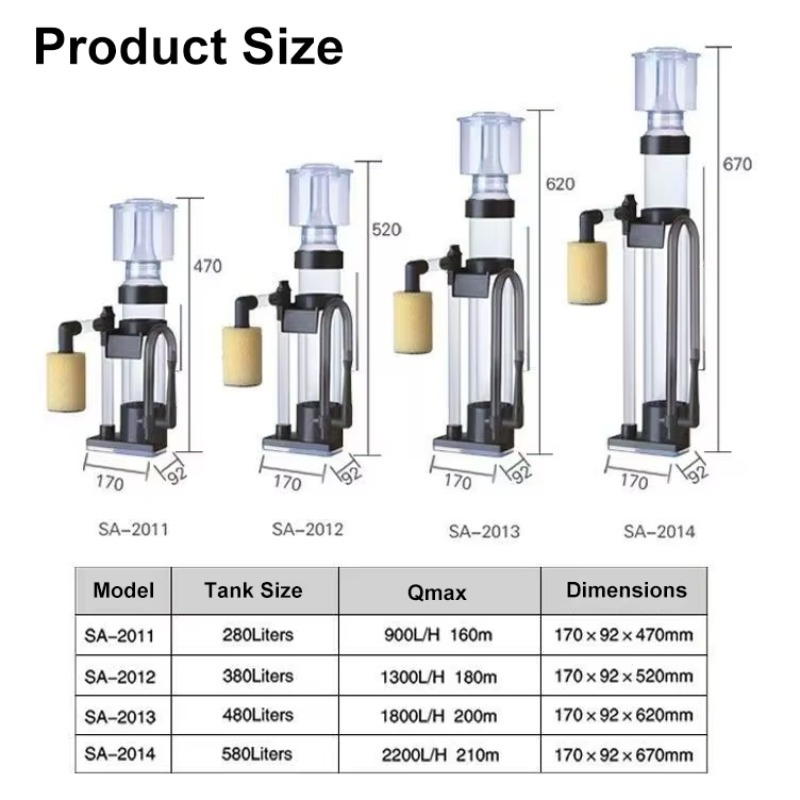 Factory Wholesale Plastic Larg - đánh giá và giá Protein Skimmer Hang On