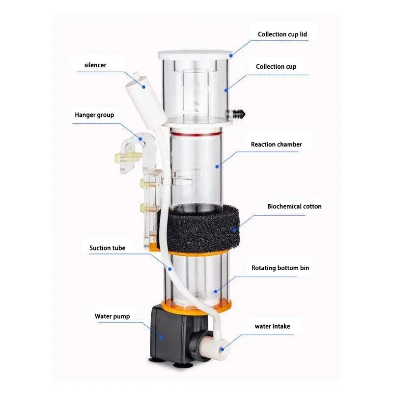 Hang On Back Protein Skimmer M - đánh giá và giá Protein Skimmer Hang On
